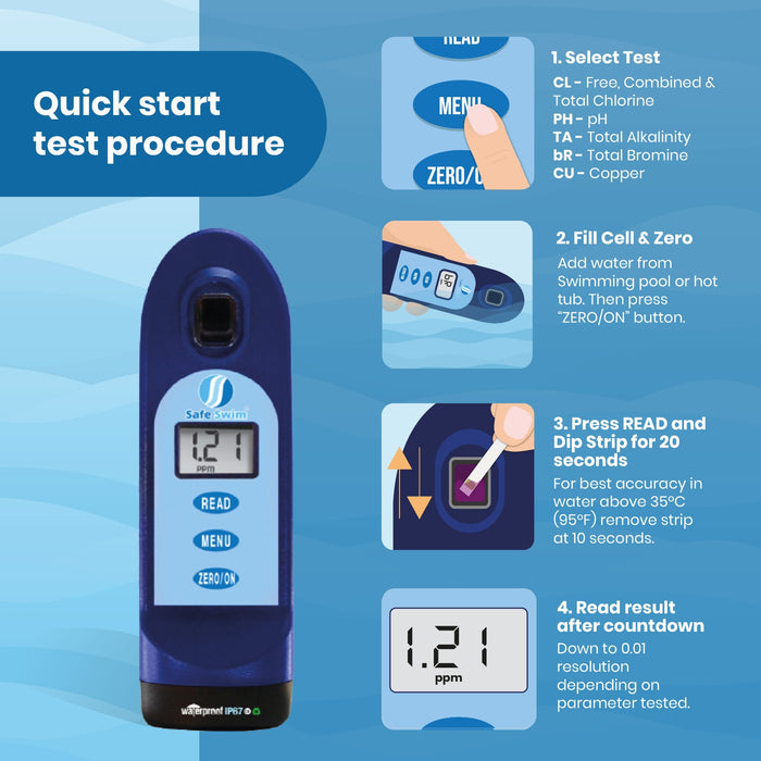 Safe Swim® Meter - Digital Testing for Pools & Hot Tubs - Free Chlorine, Combined Chlorine, Total Chlorine, Bromine, Copper, pH, & Total Alkalinity. (Safe Swim Digital Meter)