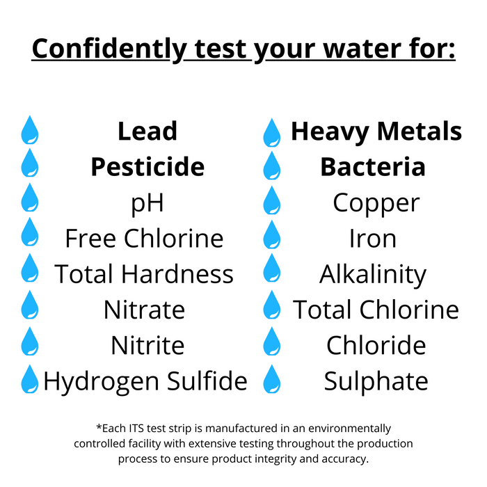 ITS Water Quality Test Kit — ITS Europe